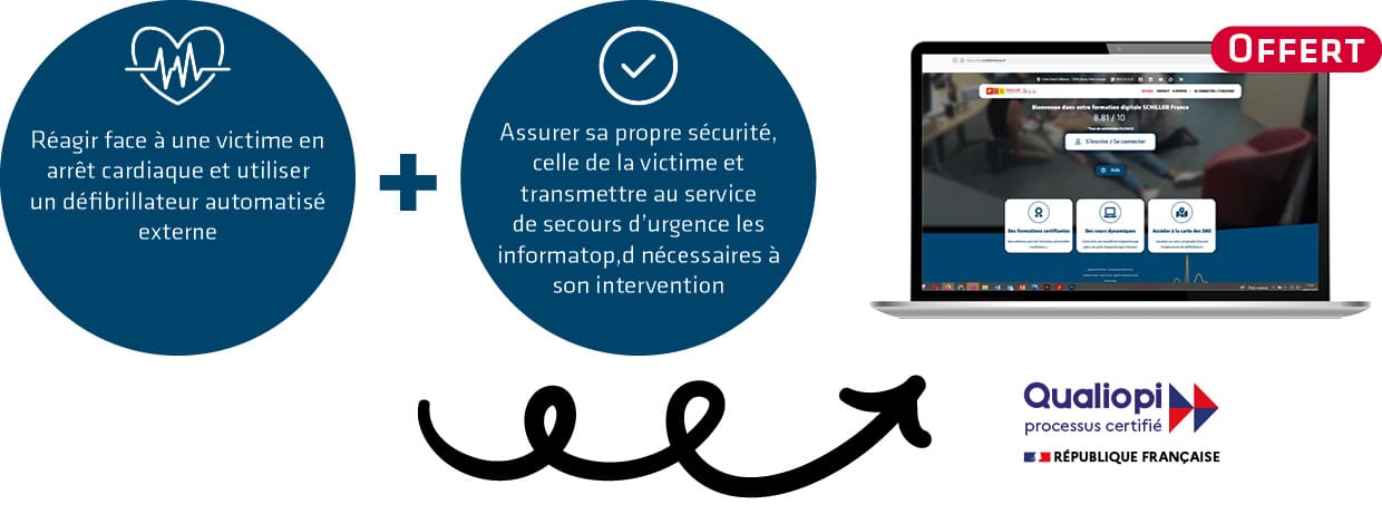 formation premiers secours obligations entreprises